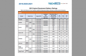 Cordless Battery Compatibility Chart