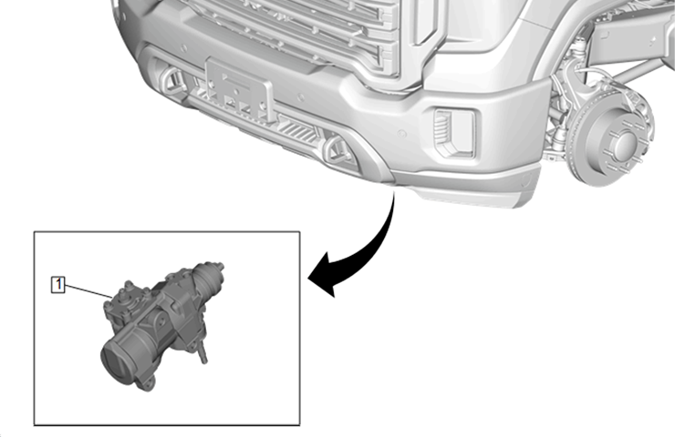 Power Steering Leak Diagnosis Using Fluorescent Dye